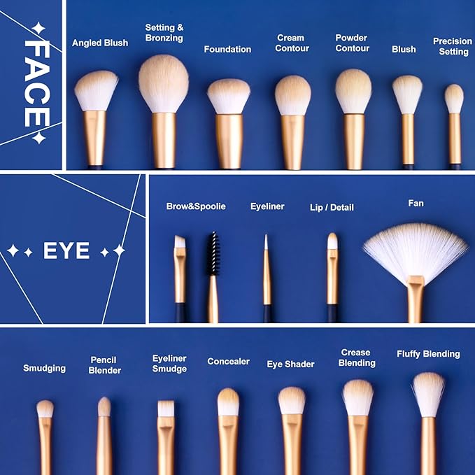 LORYP Makeup Brushes Set Labeled 18 Piece Face and Eye Brush Set Ultra soft hair Foundation, Concealer, Blush, Contour, Blending, Eyeshadow Blue Brush kit-VivaGrace Women