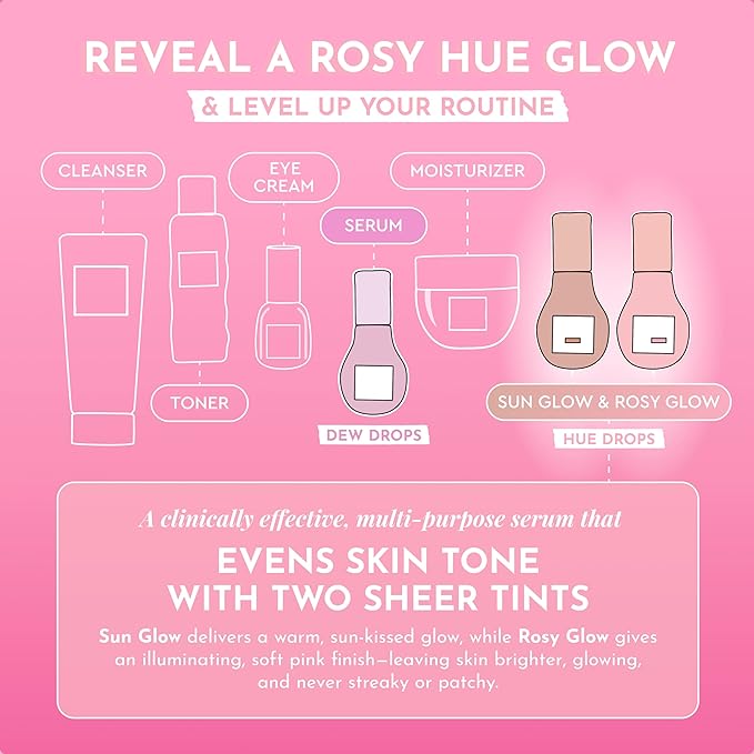 Glow Recipe Hue Drops Tinted Face Serum - Illuminating Glow Drops to Brighten & Hydrate - Skincare Makeup Primer & Liquid Highlighter to Blur Pores for a Radiant, Even Skin Tone - Rosy Glow (40ml)-VivaGrace Women