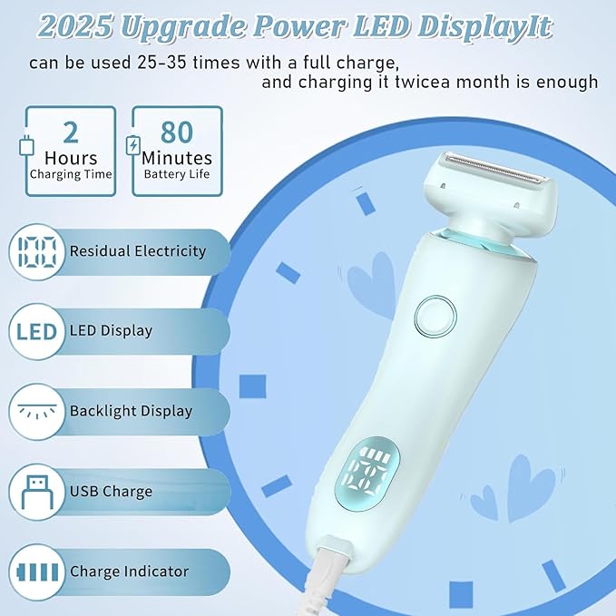 Dusk Razor for Women,Dusk Glide Pro 3.0 Razor - Bikini Portable Legs Body,2 in 1 Waterproof Electric Razors,Wet & Dry, Painless Hair Removal, Removable Head (Blue)-VivaGrace Women