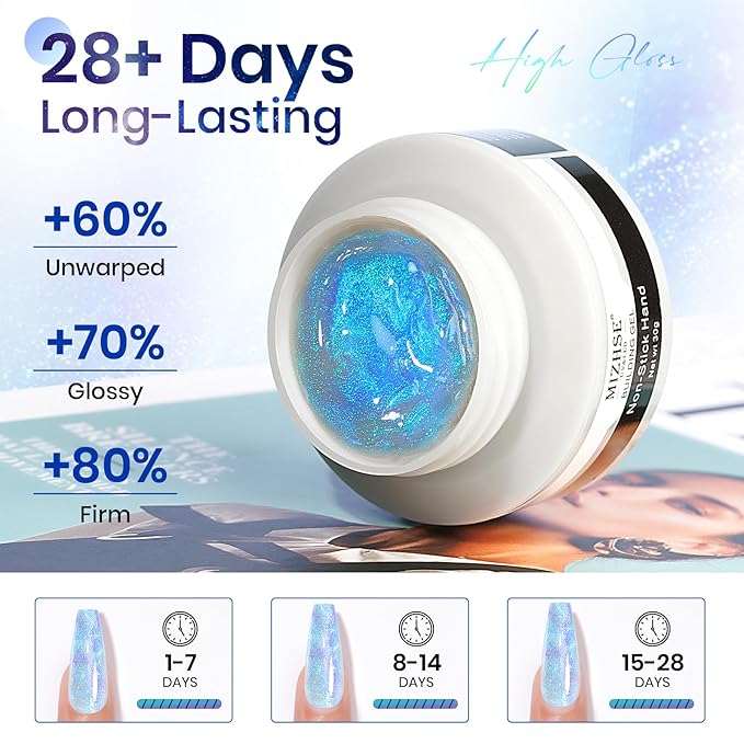 MIZHSE 2PCS Solid Builder Gel for Nails Kit: 30g/1oz Clear & Aurora Hard Gel for Nail with Nail Forms 3D Mold Soak off U V Builder Extension Gels for Women-VivaGrace Women