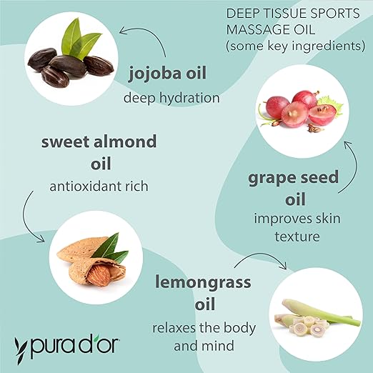 PURA D'OR 16 Oz Organic Deep Tissue Sports Massage - Jojoba, Sunflower, Almond, Grapefruit & Eucalyptus Oils - Alleviate Muscle Soreness-VivaGrace Women