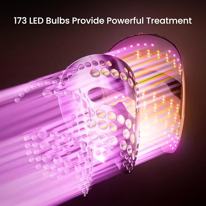 AMIRO Spectra 5-in-1 Light Therapy Face Mask, Contour With Blue, Red, Green, Yellow, and Infrared Light, 3 Modes for Oily, Acne-Prone, and Sagging Skin, Skincare for Face, Silver-VivaGrace Women