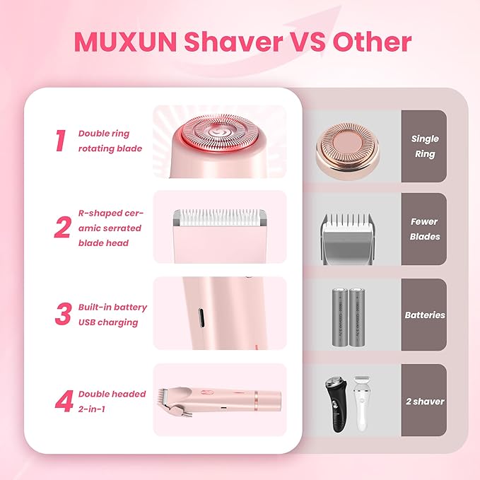 Bikini Trimmer for Women-2 in 1 Dual Head Electric Razors,USB Rechargeable Bikini Electric Shaver,IPX7 Waterproof Dry & Wet Use Body Hair Trimmer and Facial Hair Remover for Underarm Leg Body,Pink-VivaGrace Women