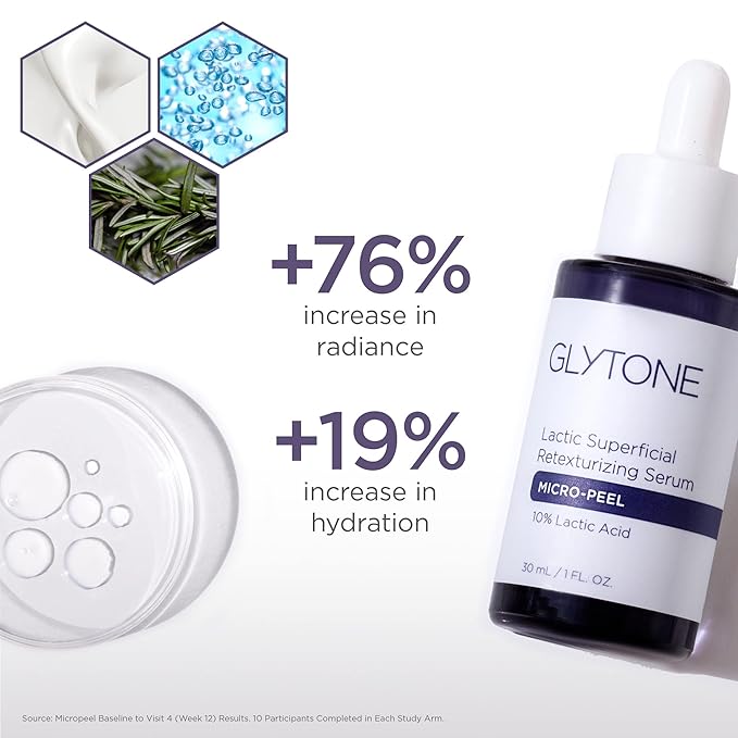 Glytone Micro-Peel Lactic Superficial Retexturizing Serum | Anti-Aging AHA Exfoliating Serum for Face with 10% Lactic Acid | Hydrates, Brightens & Reduces Wrinkles | Paraben-Free - 1 Fl oz-VivaGrace Women