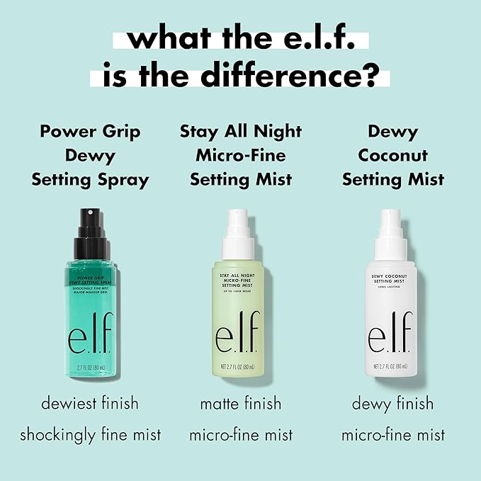 e.l.f. Power Grip Dewy Setting Spray, Ultra Fine Mist Made With Hyaluronic Acid, Grips Makeup For A Hydrated, Dewy Finish, Vegan & Cruelty-Free-VivaGrace Women