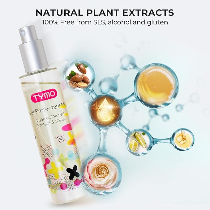 TYMO Heat Protectant for Hair with Argan Oil for Heated Styling Tools, Leave in Conditioner Spray to Smooth & Hydrate, Natural Pure Formulation, Multi-benefit Treatment, Lightweight Spray, Pack of 2-VivaGrace Women