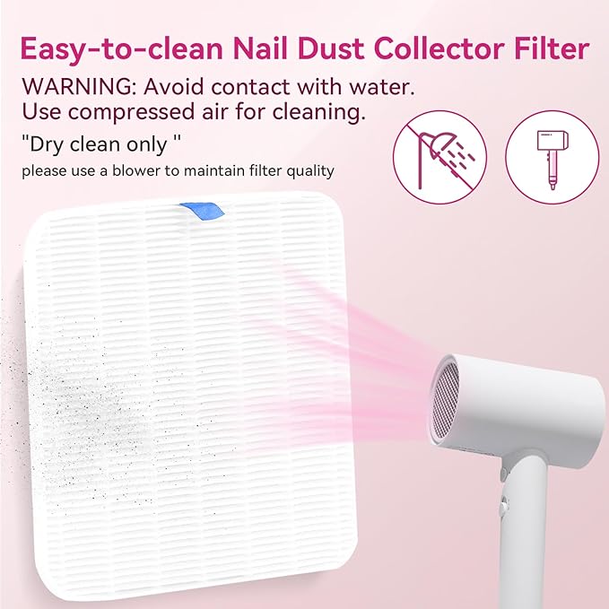 Makartt Nail Dust Collector Filter - Replacement Filter Reusable Dust Filter For Larina Nail Dust Collector Vacuum Fan Dust Nail Tool Attach 99% of Nail Dust Easy to Clean 2 Pack White-VivaGrace Women
