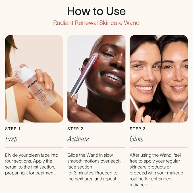 Solawave Wand Skin Therapy Activating Serum | Hyaluronic Acid and Peptides | Enhance Skincare Device Results | Hydrating Microcurrent Galvanic Current | Wrinkle Smoothing-VivaGrace Women