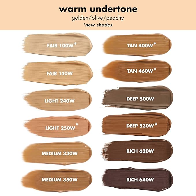 e.l.f. Camo CC Cream, SPF 30 Color-Correcting Medium-To-Full Coverage Face Foundation, Delivers An Airbrushed Finish, Vegan & Cruelty-Free, Light 250 W-VivaGrace Women