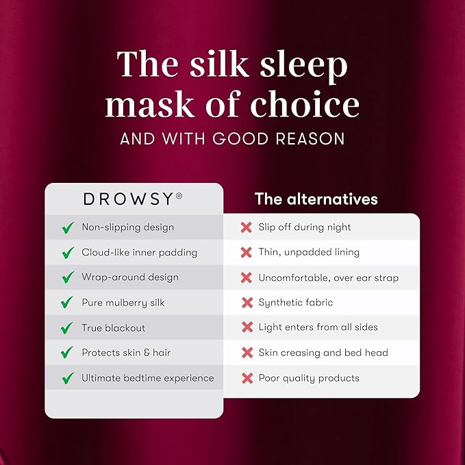 DROWSY Silk Sleep Mask. Face-Hugging, Padded Silk Cocoon for Luxury Sleep in Total Darkness. (La Vie En Rouge)-VivaGrace Women