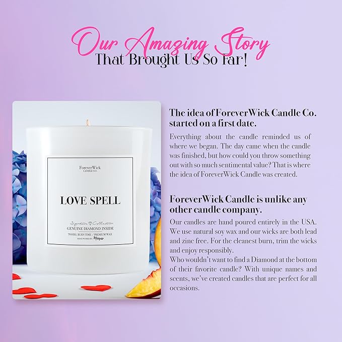 Foreverwick Gift Set (Love Spell Gift Set)-VivaGrace Women