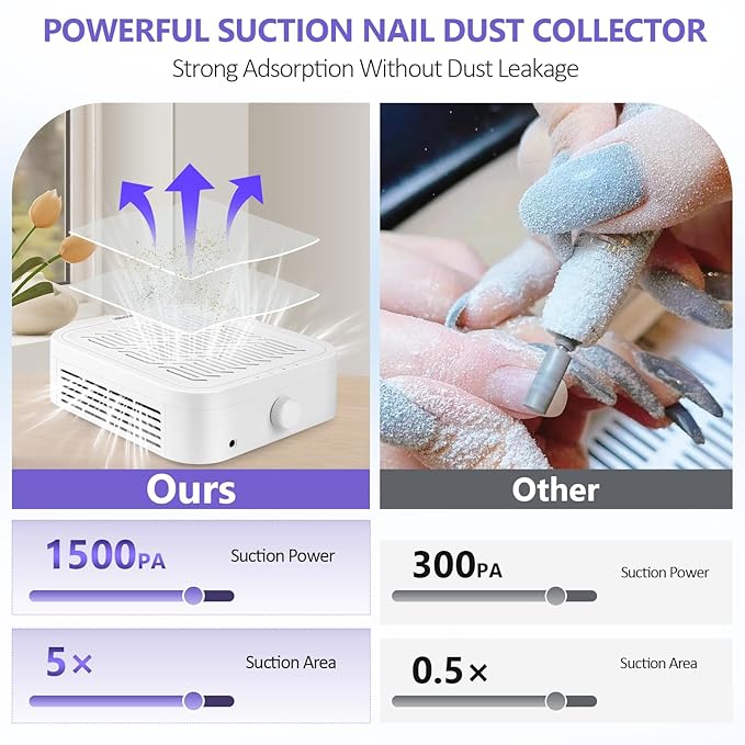 LIONVISON Nail Dust Collector for Salons: Vacuum Fan Dust Suction Machine for Beginners DIY - Manicure Pedicure Tool with Reusable Filter for Home-VivaGrace Women
