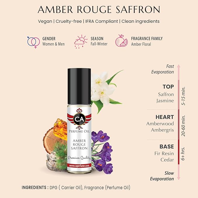 CA Perfume Amber Rouge Saffron Fragrance Body Oil For Women & Men Roll On 0.33fl oz / 10ml-VivaGrace Women