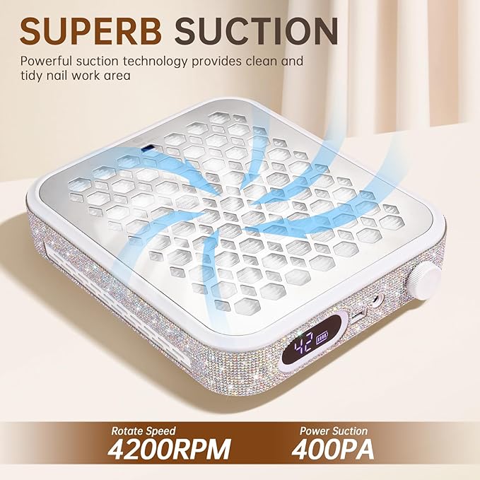 Nail Dust Collector, Rechargeable Dust Collector Nail Tech, Powerful Vacuum Fan Vent Dust Collector Extractor Dust Suction Machine for Acrylic Nails Polishing, Nail Salon&Home, White-VivaGrace Women