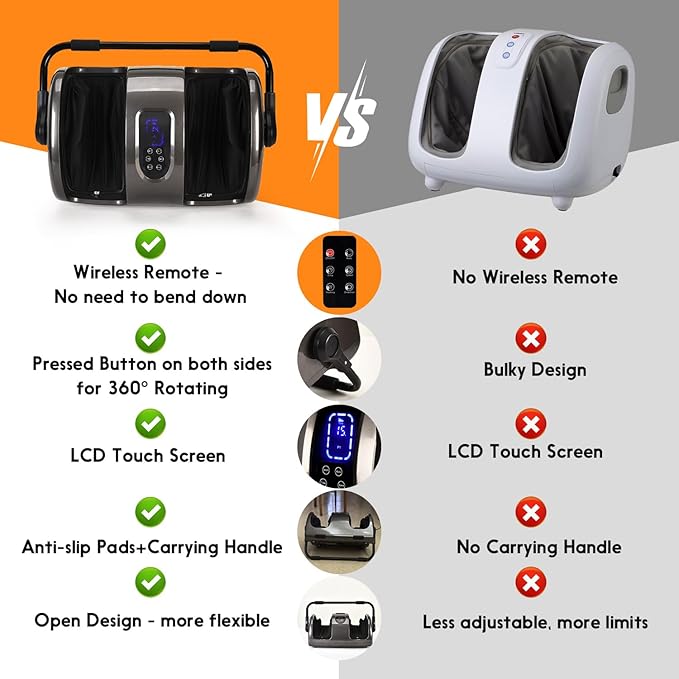 Shiatsu Foot Massager with Heat Deep Kneading Foot and Calf Leg Massager Machine for Relaxation, Muscle Pain Relief Massage (Silver)-VivaGrace Women