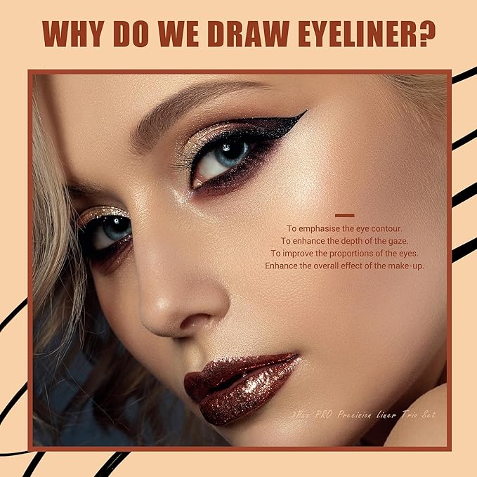 Jessup Eyeliner Brush Set, 3pcs Pro Precision Eyeliner Brushes Fine Point Angled Thin Gel Liquid Flat Winged Eye Liner Brush, Black T346-VivaGrace Women