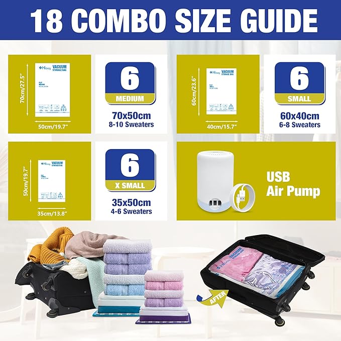 Travel Vacuum Bags with Electric Pump for Luggage and Suitcase, Vacuum Seal Compression Packing Bags for Clothes Clothing, Combo 18 Pack-VivaGrace Women