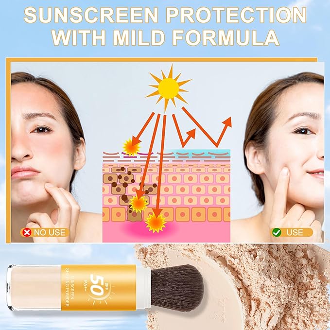 Mineral Sunscreen Setting Powder, SPF 50++ Mineral Setting Powder Sunscreen for Face with Soft Brush Powder Sunscreen for Scalp Matte Face Powder (1PC, 1.02 * 1.02 * 4.29)-VivaGrace Women
