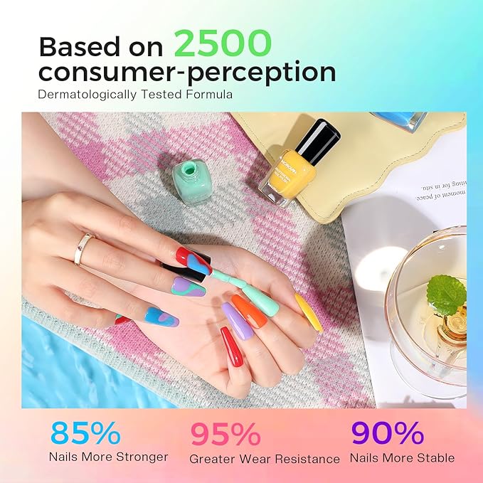 Morovan Bright Nail Polish Set: Neon Rainbow Gloss Active Fingernail Polish Kit Quick Air Dry Regular Mini Toe Bulk DIY Art Salon Summer Gift for Women