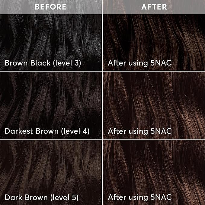Madison Reed Radiant Hair Color Kit | 5NAC Dark Chocolate Brown (Milano Brown) for 100% Gray Hair Coverage | Salon Quality Permanent Hair Dye | PPD-Free & Ammonia-Free | (Packaging May Vary) 2 Pack-VivaGrace Women