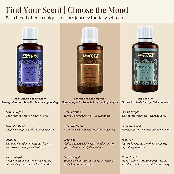 Frankincense & Lavender Botanical Massage Oil – Lightweight Face & Body Oil with Jojoba & Almond – Resin & Floral Aroma for Deep Massage, Fascia Release & Calming Rituals, 30ml (1.0 fl oz)-VivaGrace Women