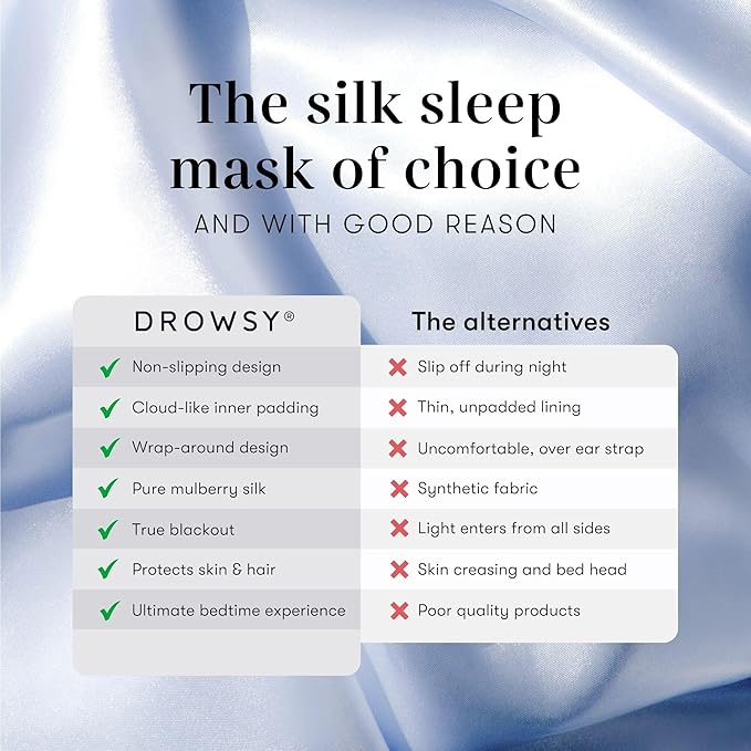 DROWSY Silk Sleep Mask. Face-Hugging, Padded Silk Cocoon for Luxury Sleep in Total Darkness. (Blue Belle)-VivaGrace Women