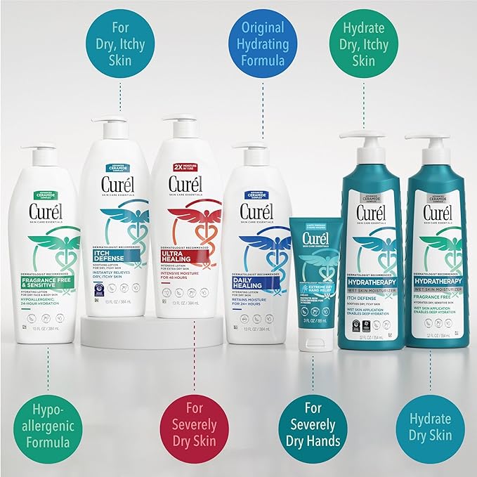 Curel Ultra Healing Intensive Fragrance-Free Lotion For Extra-Dry Skin, Dermatologist Recommended, Ideal for Sensitive Skin, Cruelty Free, Paraben Free, 1 Oz, Pack of 30-VivaGrace Women