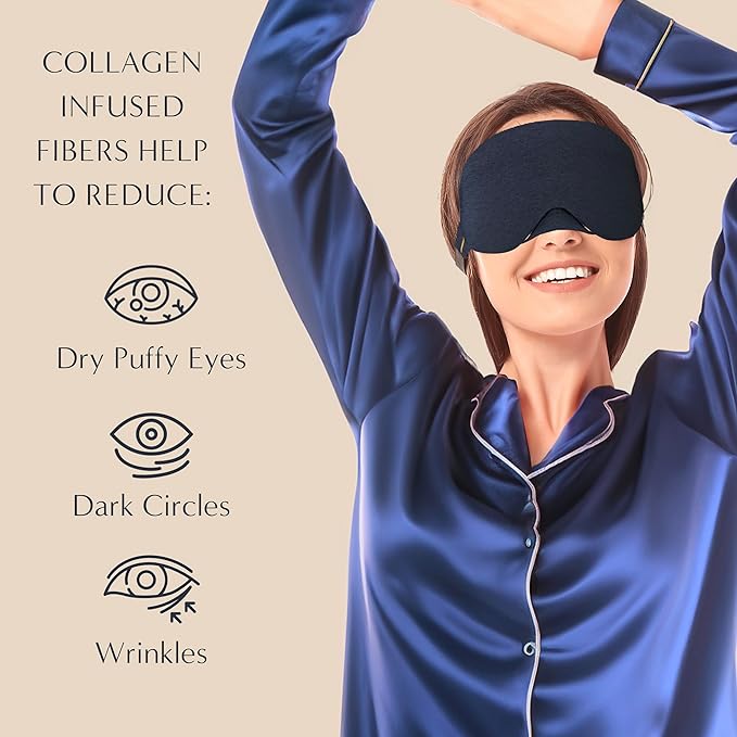 SOMÉ Collagen Eye Mask for Sleeping, Luxurious Adjustable Sleep Mask for Women with Puffy Eyes, Dark Circles & Wrinkles, Collagen Infused Sleeping Mask for Wearable Hydration and Anti-Aging-VivaGrace Women
