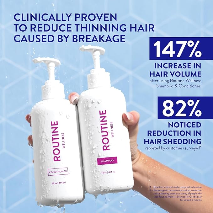 Routine Wellness Anti-Thinning Shampoo and Conditioner Set for Thinning Hair - Biotin DHT Blocker Women & Men - Color Safe Shampoo for Hair Loss & Healthier Hair - Rose Hips (Pack of 2)-VivaGrace Women