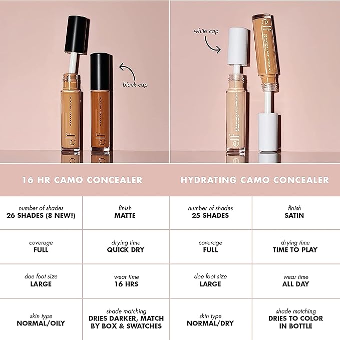 e.l.f. Hydrating Camo Concealer, Lightweight, Full Coverage, Long Lasting, Conceals, Corrects, Covers, Hydrates, Highlights, Deep Chestnut, Satin Finish, 25 Shades, All-Day Wear, 0.20 Fl Oz