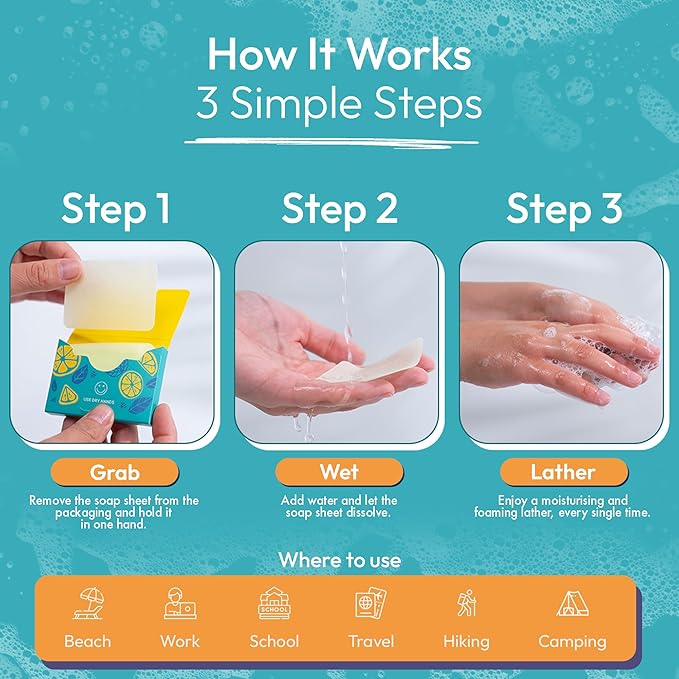 FOMIN - Antibacterial Paper Soap Sheets for Hand Washing - (200 Sheets) Unscented Portable Travel Soap Sheets, Dissolvable Camping Mini Soap, Portable Hand Soap sheet