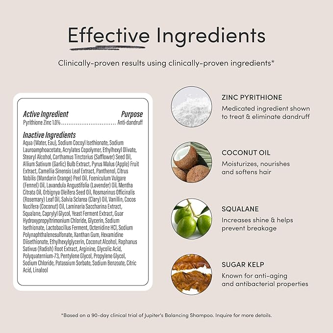 Jupiter Oil Control & Exfoliation Bundle, Anti-Dandruff Shampoo, Conditioner, Restoring Serum, & Purifying Mask for Women & Men, Dermatologist-Formulated for Flaky, Itchy, Oily, & Dry Scalp-VivaGrace Women