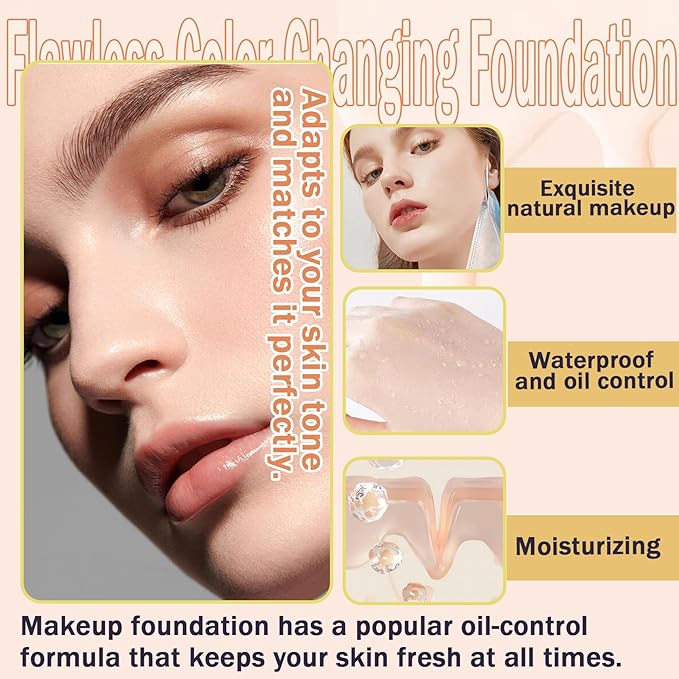 2PCS Color Changing Foundation Makeup Set with 2 Makeup Sponges,Moisturizing Full Coverage Liquid Foundation for Women,Non-greasy Long Lasting Flawless Concealer Cream Makeup Foundation Set-VivaGrace Women