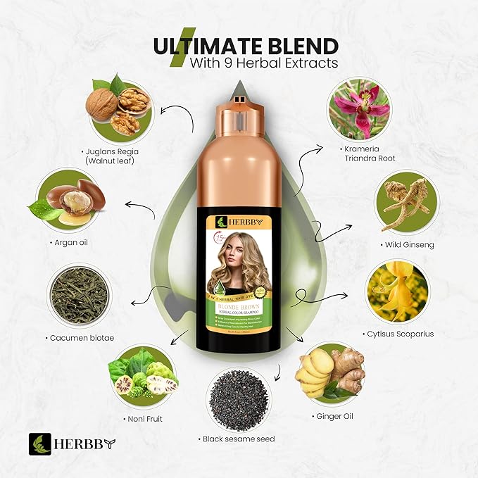 Hair Color Shampoo for Gray Hair Coverage&Color Transform with 9 Herbal Extracts –Long Lasting(6-8 Weeks),Shiny,Evenly Colored,Instant Hair Dye Shampoo&Conditioner, 500 Ml (BLONDE BROWN COLOR)-VivaGrace Women