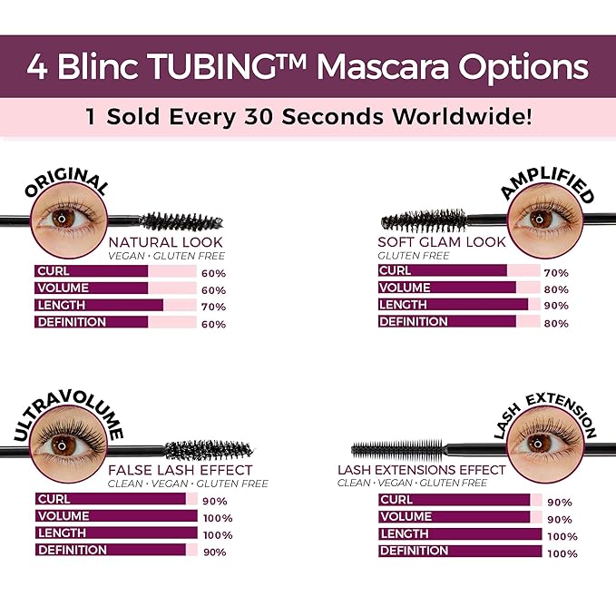 Blinc Amplified Tubing Mascara, Ultra-Longwearing Washable Mascara, Soft-Glam Volumizing, Lengthening and Defining Mascara, Gluten-Free and Cruelty-Free, 9mL / 0.30 Fl. OZ-VivaGrace Women