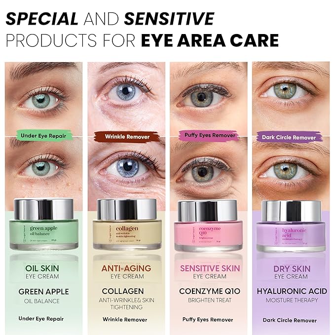 Anti-Aging Eye Cream with 5% Collagen and 5% Vitamin C, Reduce Dark Circles & Puffiness, Fine Lines and Wrinkles, Caffeine, Korean Skin Care, 0.7 Fl Oz-VivaGrace Women