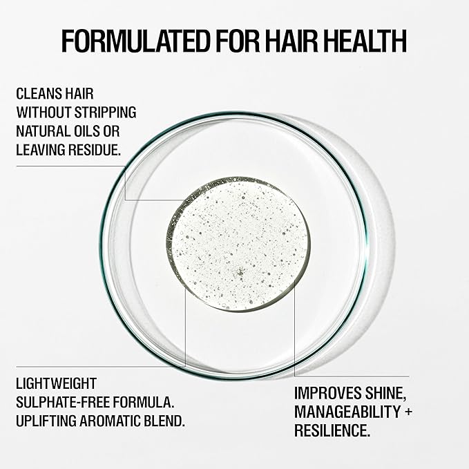 Grown Alchemist Hydra-Restore Shampoo + Conditioner (300 ml) Set-VivaGrace Women