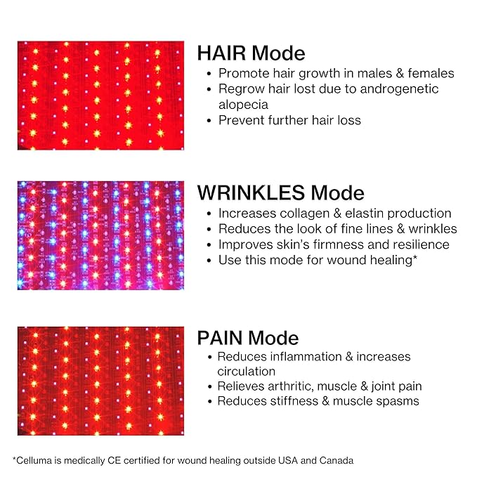 Celluma Restore S2 with Rechargeable Battery Option | The Ultimate Red Light Therapy Device with FDA-Cleared Hair Regrowth, Anti-Wrinkles, and Pain Relief Settings-VivaGrace Women