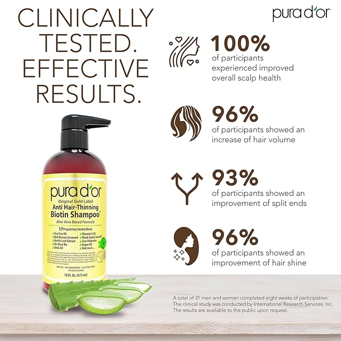 PURA D'OR Anti-Thinning Biotin Shampoo & Deep Moisturizing Conditioner Original Gold Label Set (16oz x2) Natural Earthy Scent, CLINICALLY TESTED Effective Results, Hair Thickening Product, Women & Men-VivaGrace Women