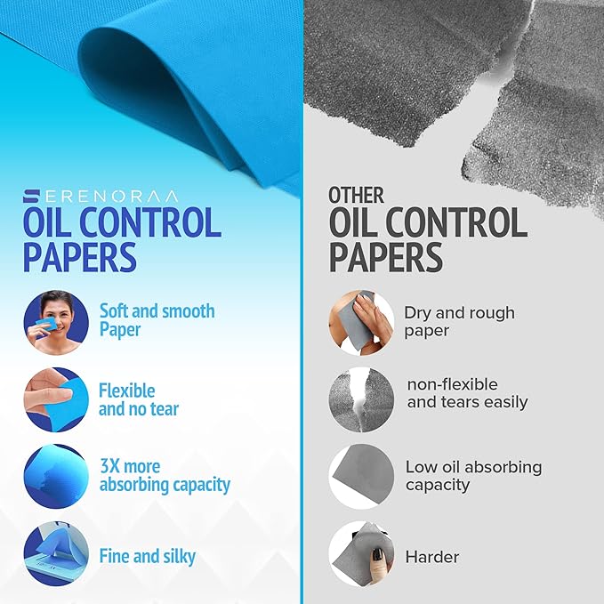 Oil Blotting Sheets for Face - Portable 1x50 Blue Oil Wipes Sheets for Face - Japanese High Performance Technology Makeup Blotting Paper -Grain Free Softer Oil Pads Absorbing Face Oil Tissues for Face-VivaGrace Women