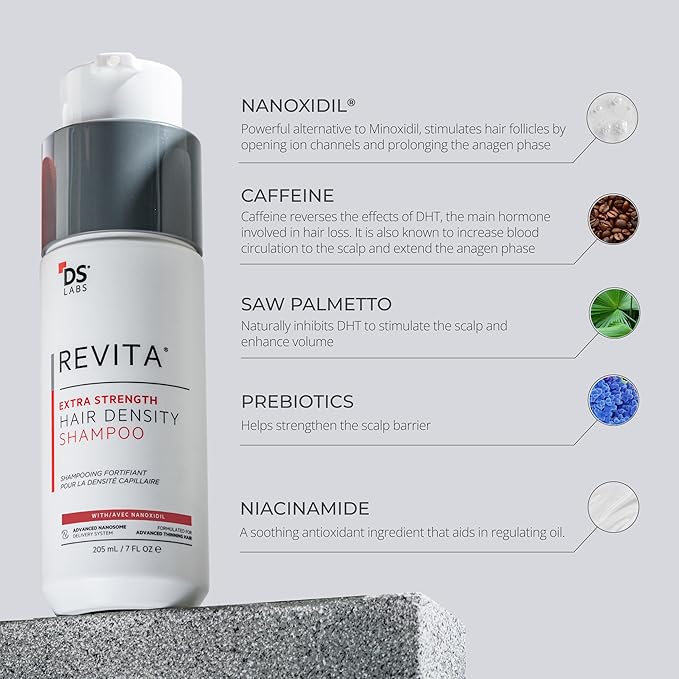 DS Labs Revita Extra Strength Shampoo - High-Performance Hair Density Shampoo, Volumizing & Thickening, Fuller Looking Hair, Saw Palmetto, Sulfate & Silicone Free, For Men & Women, 205mL-VivaGrace Women