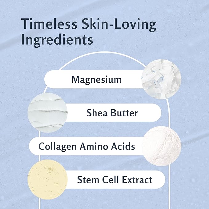 Magnesium Body Scrub for Sore Muscles, Exfoliation, Relaxation and Deep Hydration | Calming & Moisturizing Mineral-Rich Dead Sea Salt Formula With Collagen, Stem Cell & Shea Butter, 16 OZ (453 G)-VivaGrace Women