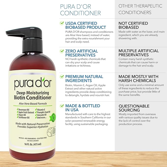 PURA D'OR Deep Moisturizing Biotin Conditioner Thickens, Softens, & Moisturizes Dry, Frizzy, Damaged Hair w/Argan Oil, Pumpkin, Rosemary, Honeysuckle, Vitamin E, Men & Women, 16oz-VivaGrace Women