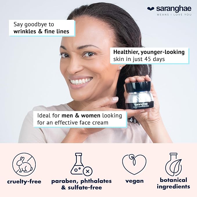Saranghae Hydrating Moisturizer Face Cream for Soft, Smooth Skin, Face Moisturizer for Dry Skin, with Hyaluronic Acid & 12 Anti-Aging Skin Care Botanicals for Cellular Regeneration - 2.11 oz-VivaGrace Women