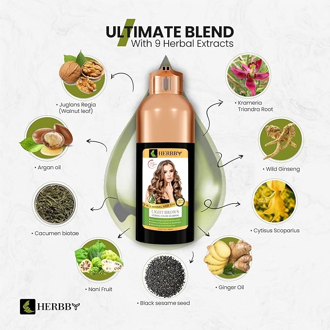 Hair Color Shampoo for Gray Hair Coverage&Color Transform with 9 Herbal Extracts –Long Lasting(6-8 Weeks),Shiny,Evenly Colored,Instant Hair Dye Shampoo&Conditioner, 500 Ml (LIGHT BROWN COLOR)-VivaGrace Women