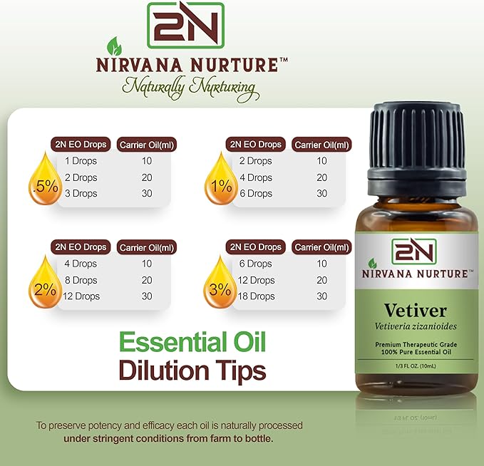 Vetiver Essential Oil 100% Pure Premium Therapeutic Grade, Undiluted - Aromatherapy Diffuser for Calm and Relaxation, Skin Care, Hair Care-VivaGrace Women