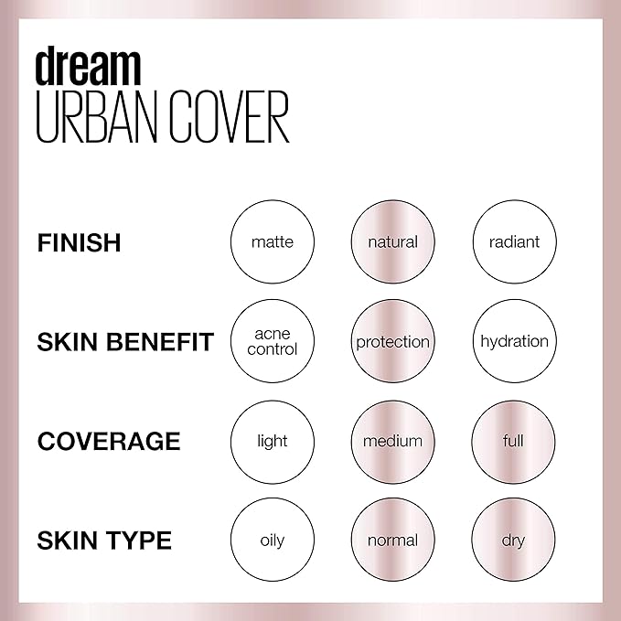 Maybelline Dream Urban Cover Flawless Coverage Foundation Makeup, SPF 50, Fair Porcelain-VivaGrace Women