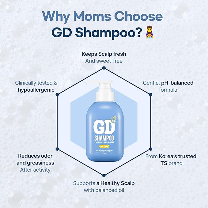 TS GD Shampoo for Boys | Korean Teen Shampoo with Upgraded Probiotics | Anti-Dandruff & Itchy Scalp Relief | Blue Fresh Allergy-Free Fragrance | Sulfate-Free (13.5 fl oz, 400ml)-VivaGrace Women