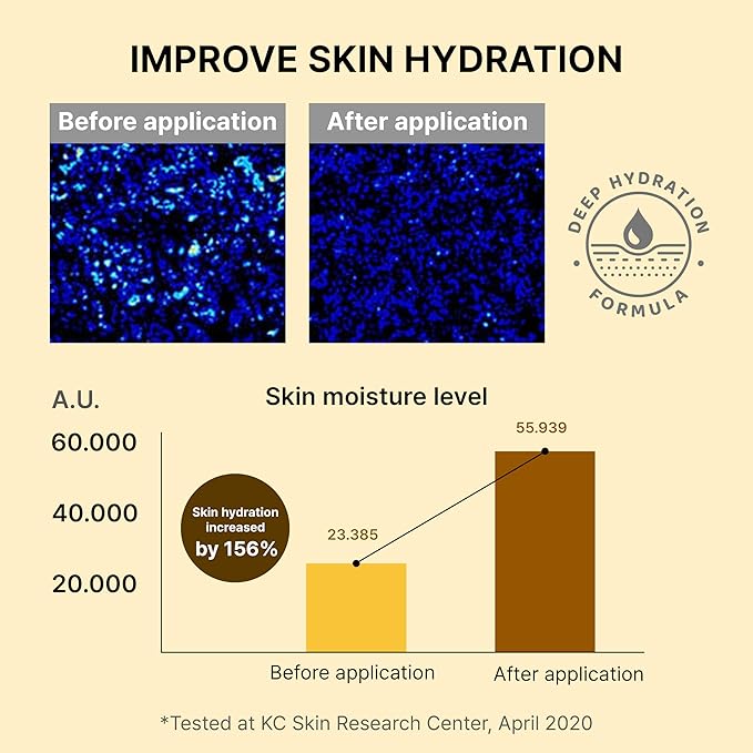 Repair Essence Mist - Hydrating Face Mist for Redness & Blemish-Free, Glowing Skin - with CICA Extract, Niacinamide & Adenosine - Moisturizing & Cooling Face Spray-VivaGrace Women