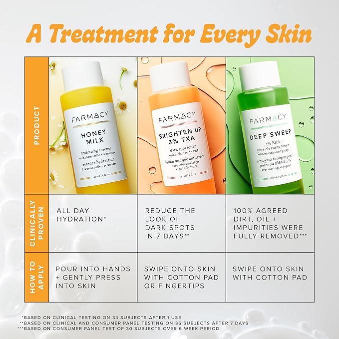 Farmacy 2% Salicylic Acid Toner for Face - Deep Sweep Gentle BHA Exfoliant for Oily Skin - Refines Texture with Papaya Enzymes & Moringa Water for a Healthy-Looking Complexion (100ml)-VivaGrace Women